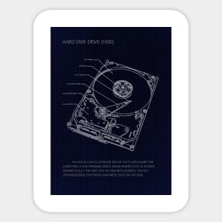 HDD Sticker